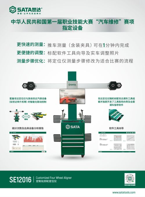 世達(dá)產(chǎn)品精準(zhǔn)賦能，助力首屆全國(guó)職業(yè)技能大賽技術(shù)咨詢(xún)